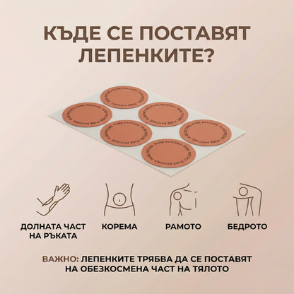 Dream Patches - Лепенки за подкрепа на съня