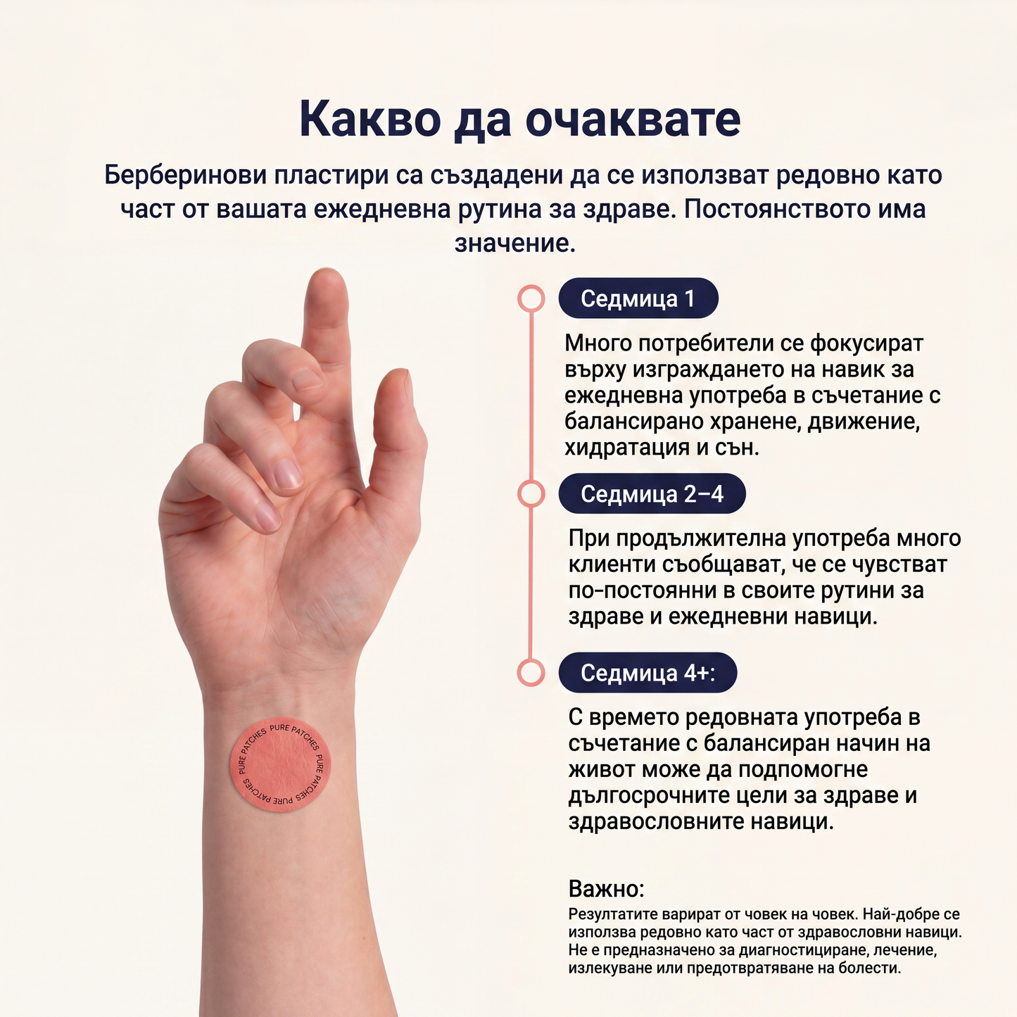 Pure Patches – Берберинови Лепенки