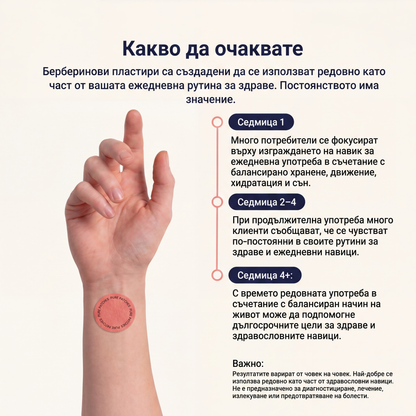 Pure Patches – Берберинови Лепенки